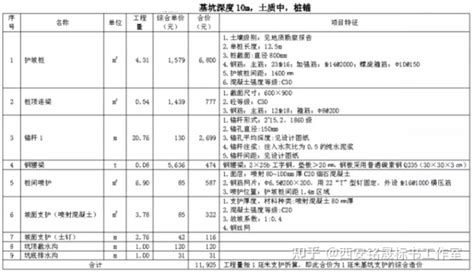 速查表|干货 